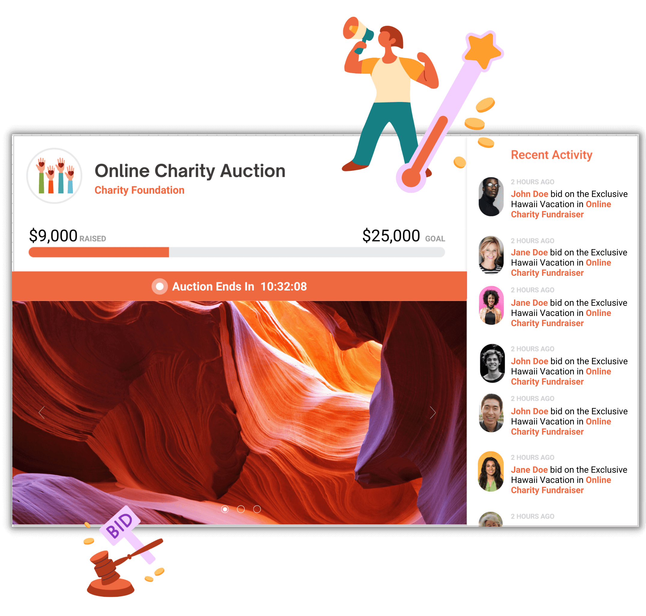 peer to peer fundraising